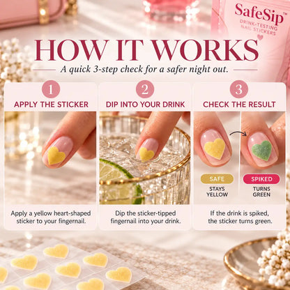 ManiPen SafeSip™ - Drink Testing Nail Stickers
